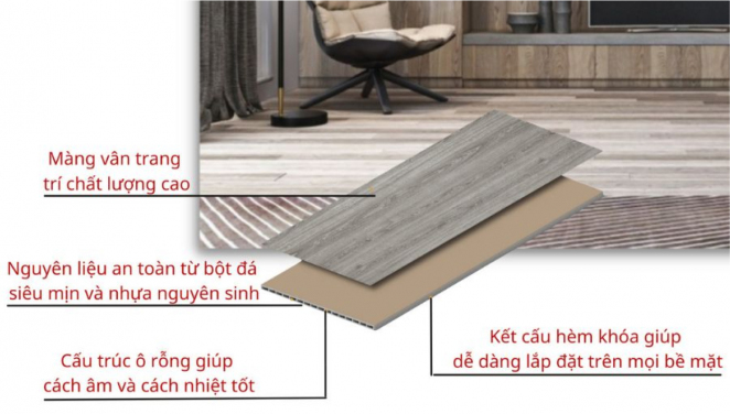 Tấm nhựa ốp tường giả gỗ tại Nha Trang là gì? Phân tích những ưu điểm vượt trội của tấm nhựa ốp tường giả gỗ.