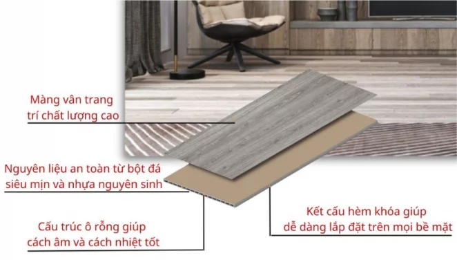 Tấm nhựa ốp tường CRC giả gỗ Nha Trang là gì? Có nên sử dụng tấm nhựa ốp tường giả gỗ?