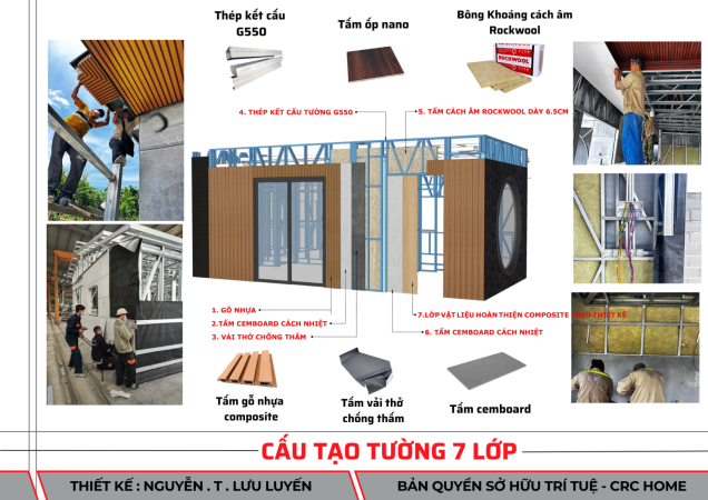 Hệ Tường 7 Lớp Nhà Công Nghệ Cao CRChome: Giải Pháp Cách Âm, Cách Nhiệt Đột Phá