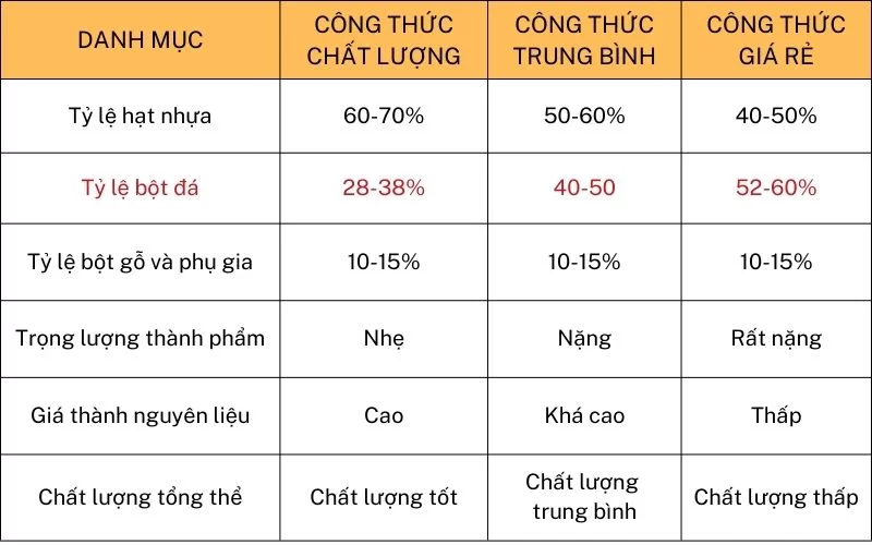 phoi cua nhua composite chat luong crcdoor (7)
