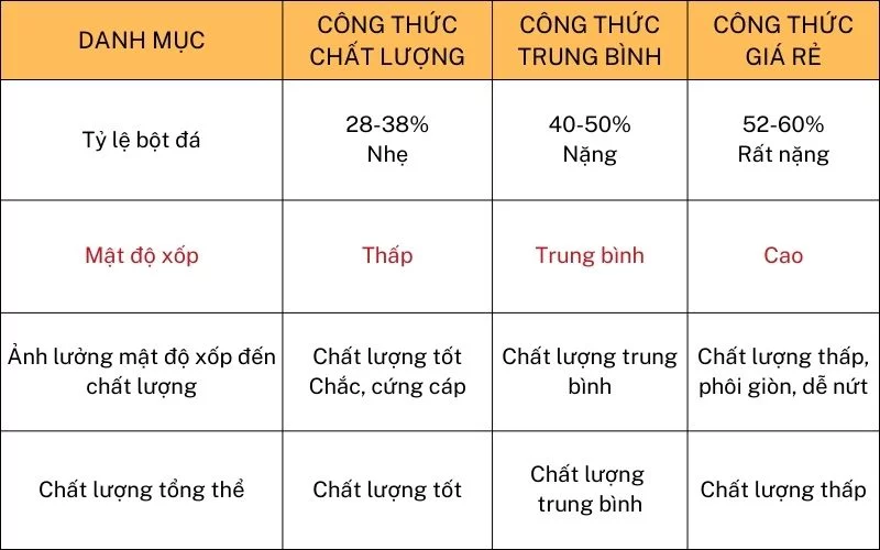 phoi cua nhua composite chat luong crcdoor (8)